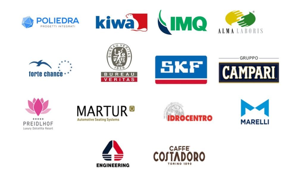 Loghi di alcune imprese clienti di Siborg: Kiwa, Bureau Veritas, SKF, Gruppo Campari, Marelli, Engineering, Caffè Costadoro, Preidlhof e altre